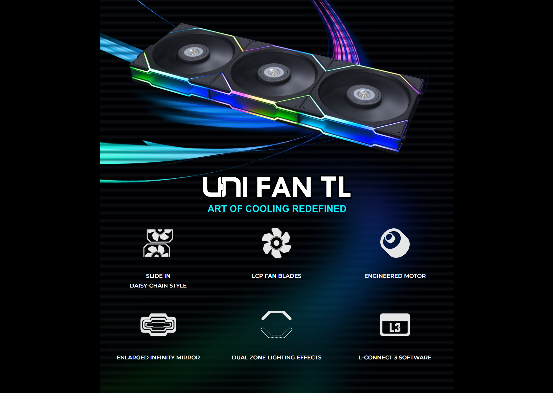 A large marketing image providing additional information about the product Lian Li UNI Fan TL 120 120mm Fan Triple Pack - Black (Controller Included) - Additional alt info not provided